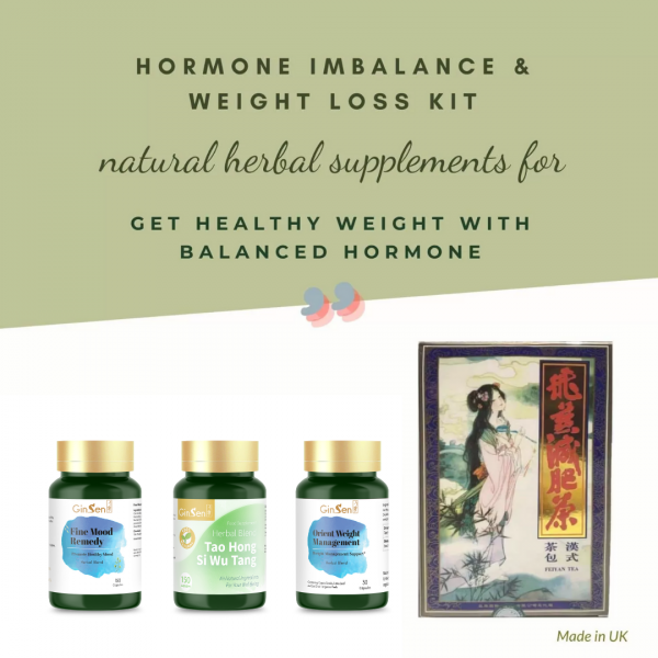 Hormone Imbalance and Weight Loss Kit