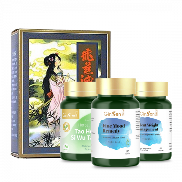 Hormone Imbalance and Weight Loss Kit