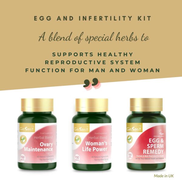 Egg and infertility Kit