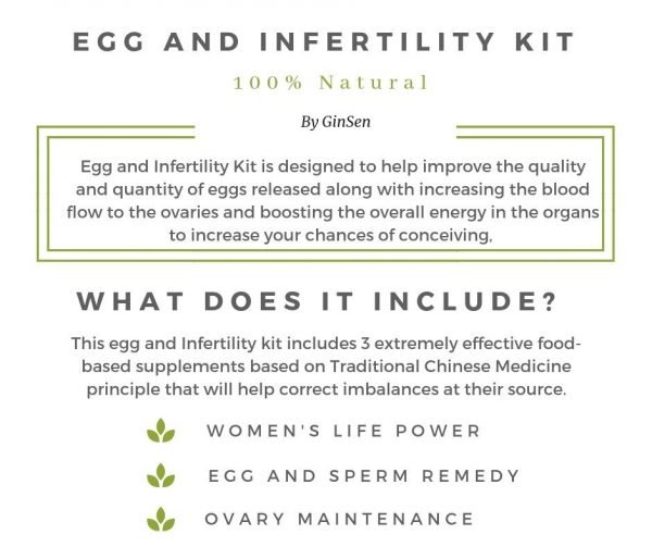 Egg and infertility Kit