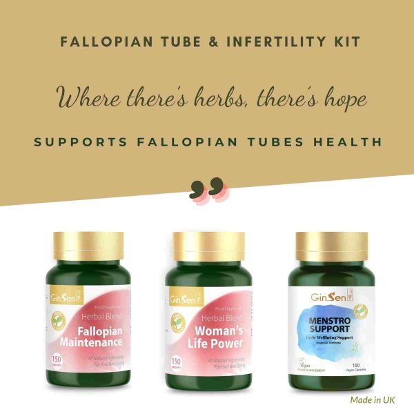 Fallopian Tube & Infertility Kit