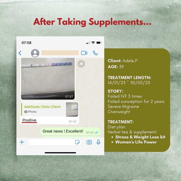 Stress and Weight loss Kit