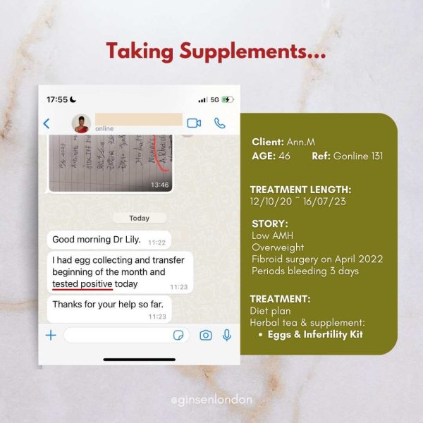 Egg and infertility Kit