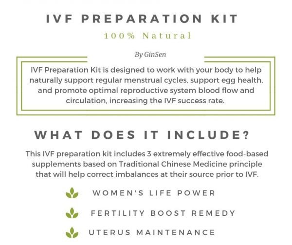 IVF Preparation Kit