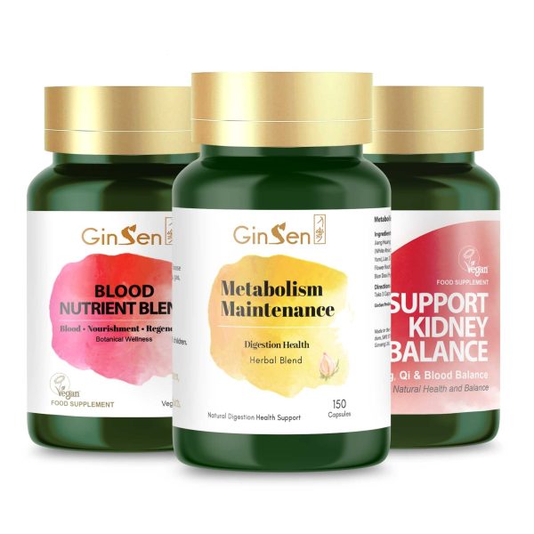Indigestion and Poor Blood Circulation Kit