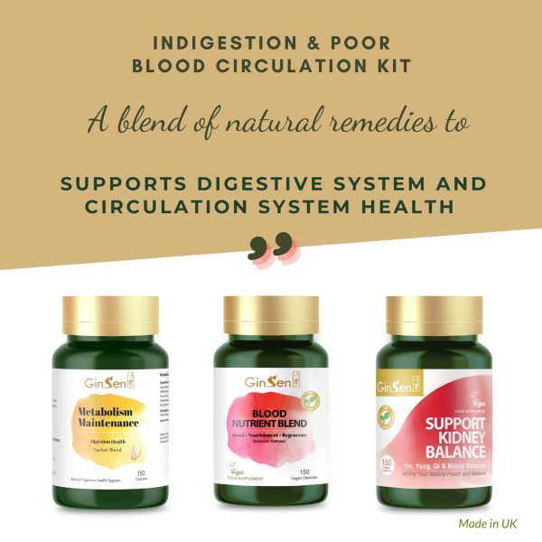 Indigestion and Poor Blood Circulation Kit