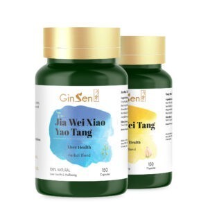 Indigestion and Reflux Kit