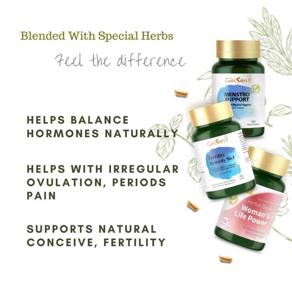 Irregular Periods & Infertility Kit
