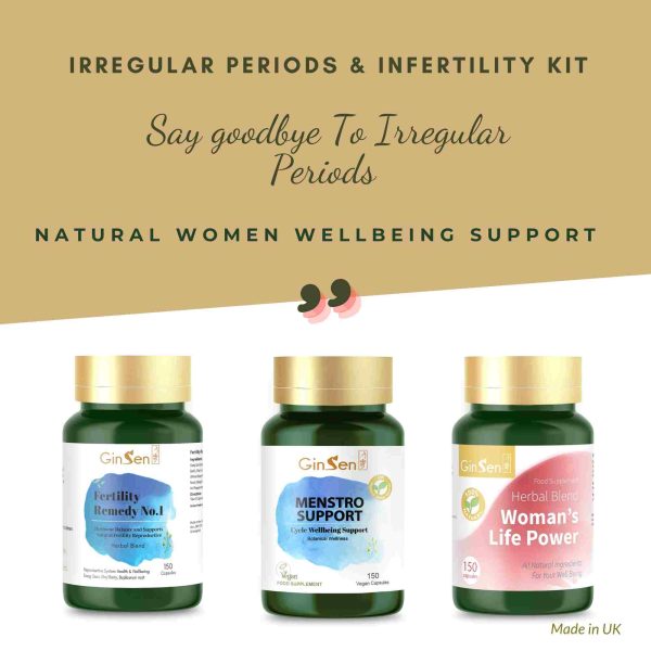 Irregular Periods & Infertility Kit