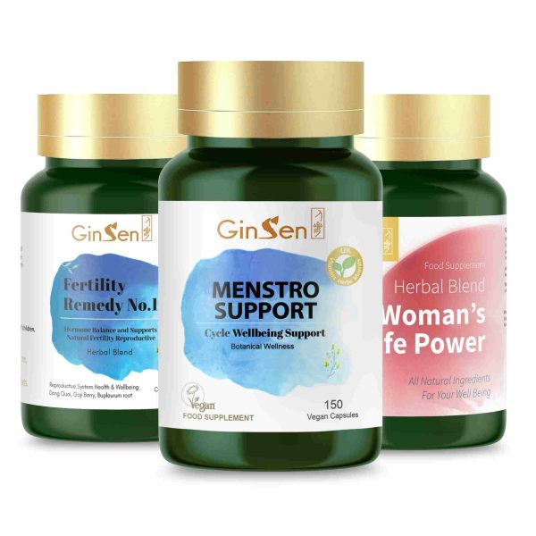 Irregular Periods & Infertility Kit