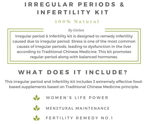 Irregular Periods Infertility Kit