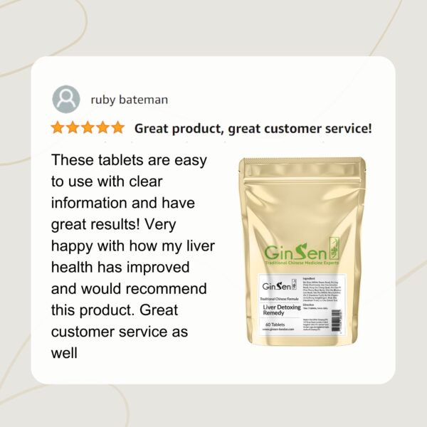 Liver Detoxing Remedy product review