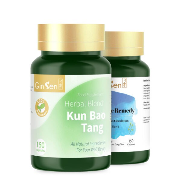 Menopause Headache Kit