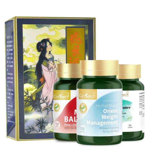 Menopause and weight loss Kit