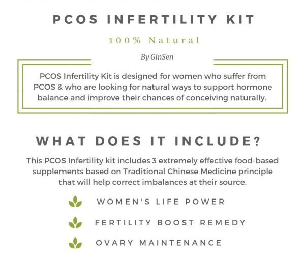PCOS Infertility Kit