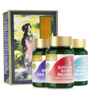 PCOS and weight loss Kit