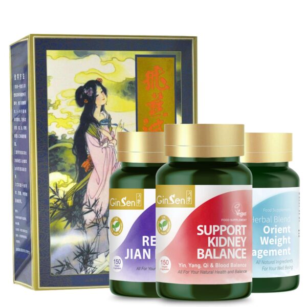 PCOS and weight loss Kit
