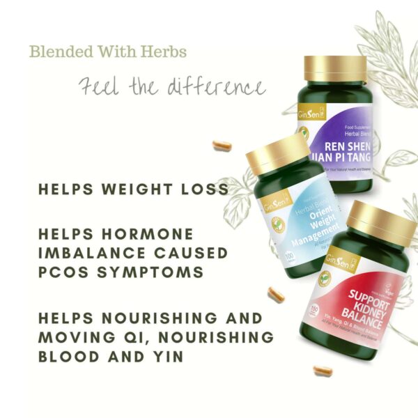 PCOS and weight loss Kit