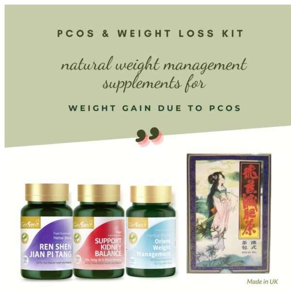 PCOS and weight loss Kit