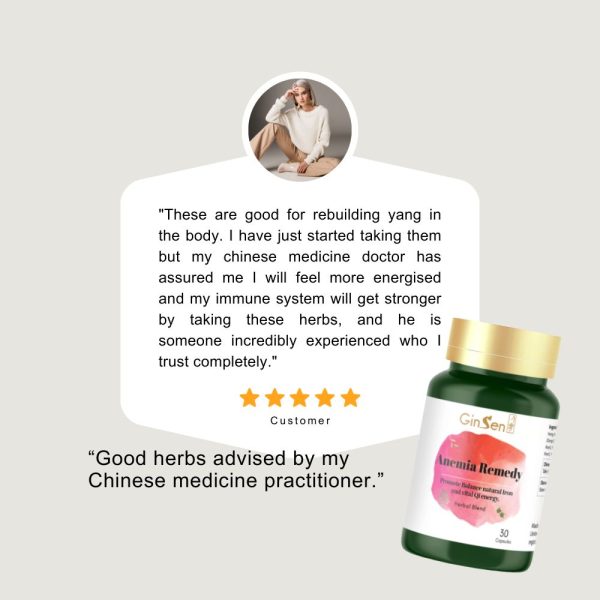 Iron Nutrient Blend (Anemia Remedy)
