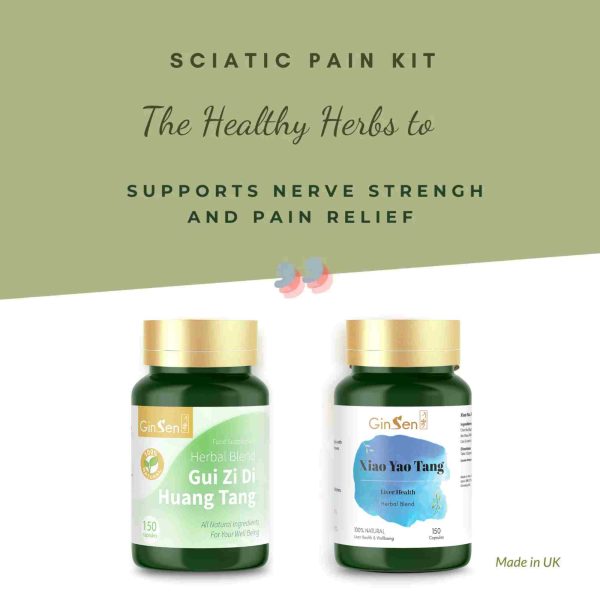 Sciatic Pain Kit