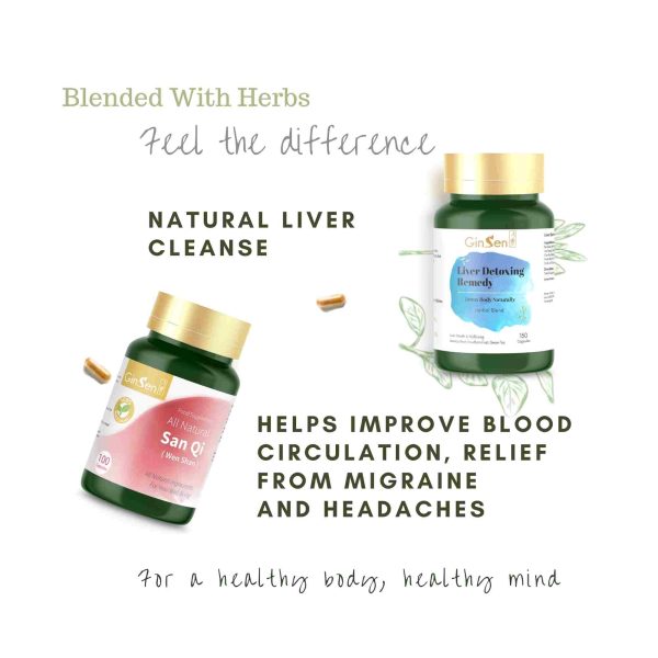 Stress & Migraine Kit