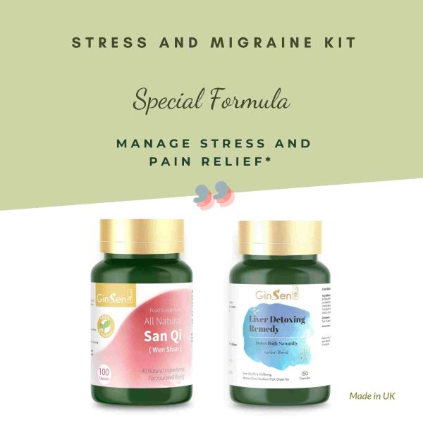 Stress & Migraine Kit