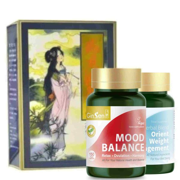 Stress and Weight loss Kit