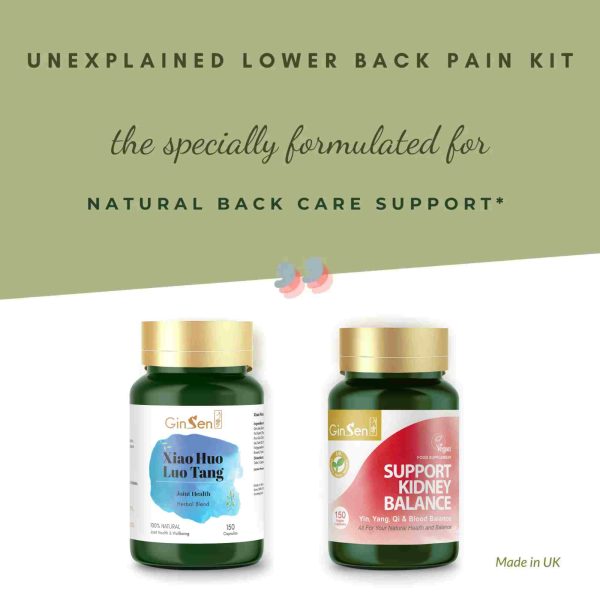 Unexplained Lower Back Pain Kit