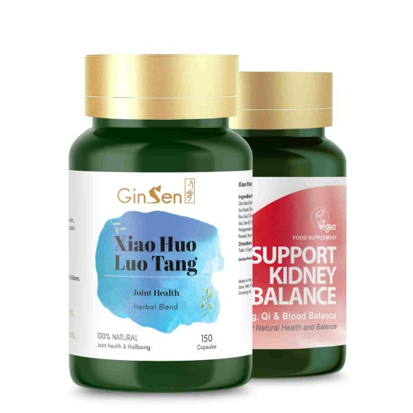 Unexplained Lower Back Pain Kit