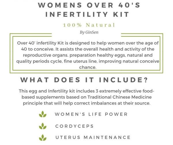 Women’s Over 40 Infertility Kit