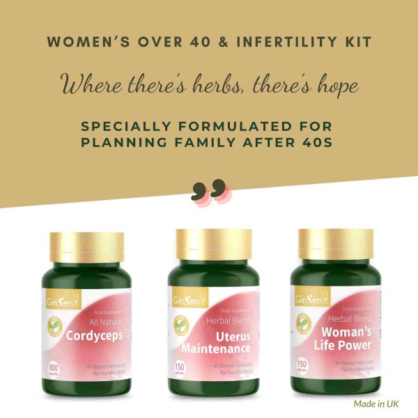 Women’s Over 40 & Infertility Kit