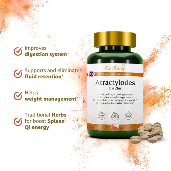 Atractylodes (Bai Zhu herb) Tablets