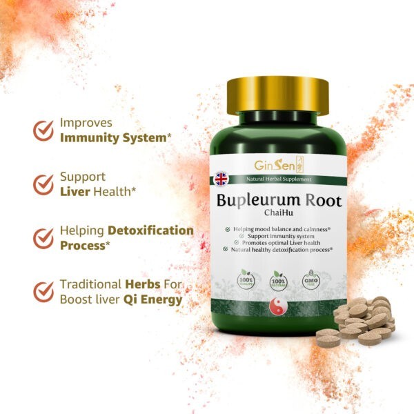 Bupleurum Root