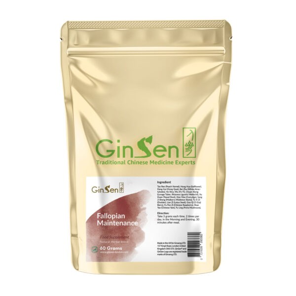 Fallopian Maintenance by GinSen Unblock Fallopian Tubes Naturally