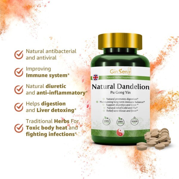 Natural Dandelion Tablets