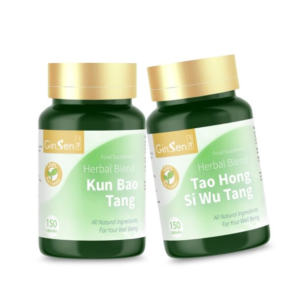 Menopause (Peri Menopause) Irregular Periods Kit