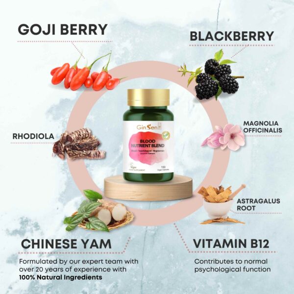 Blood Nutrient Blend (Blood Maintenance)