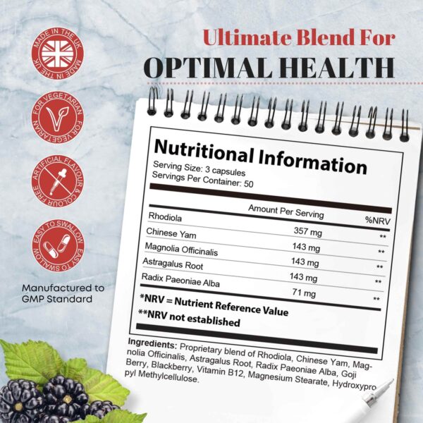 Blood Nutrient Blend (Blood Maintenance)