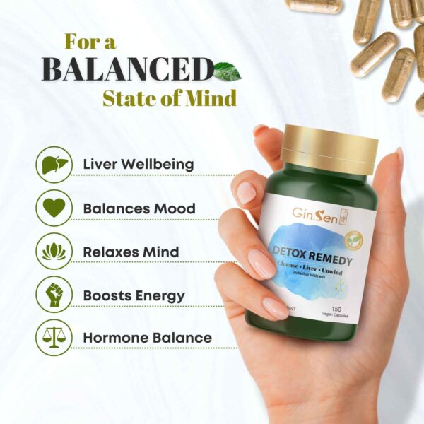 Detox Remedy