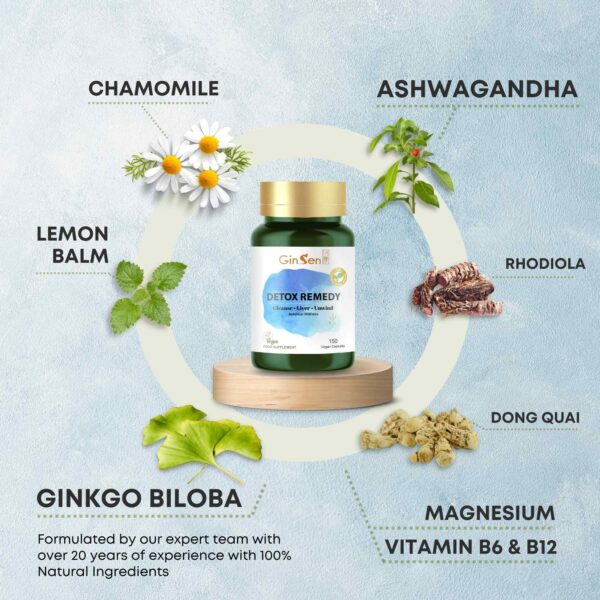 Detox Remedy