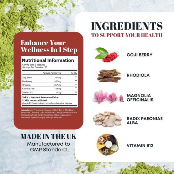 Iron & B12 Blend (Hair Growth Remedy)