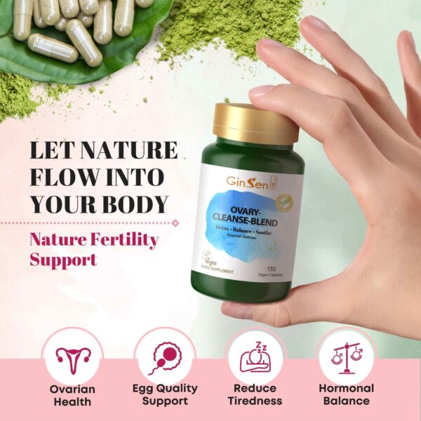 Ovary-Cleanse-Blend