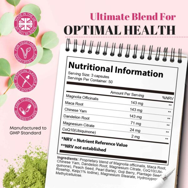 Ovary-Cleanse-Blend