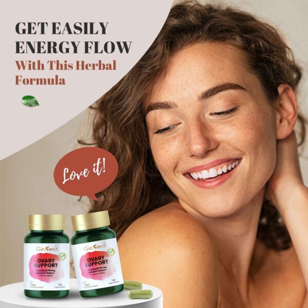 Ovary Support