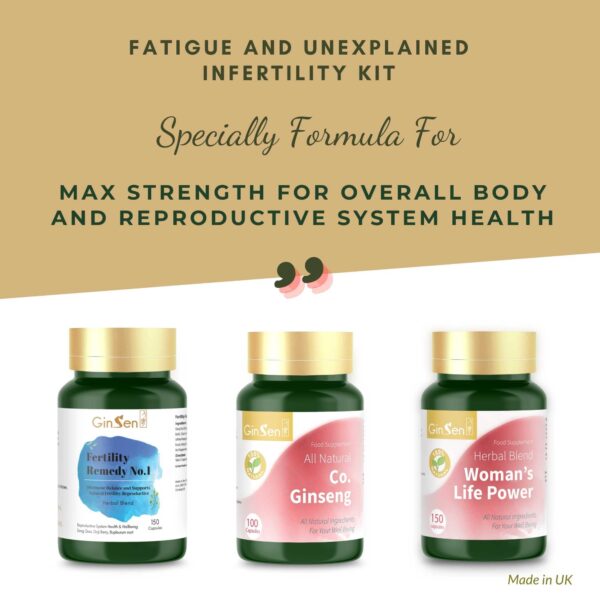 Fatigue and Unexplained Infertility Kit 