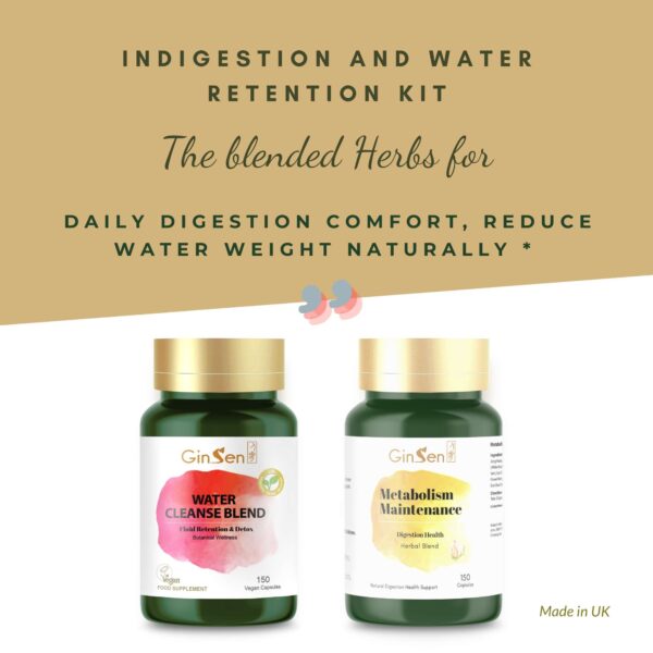 Indigestion and Water retention Kit