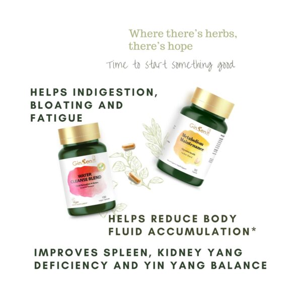 Indigestion and Water retention Kit