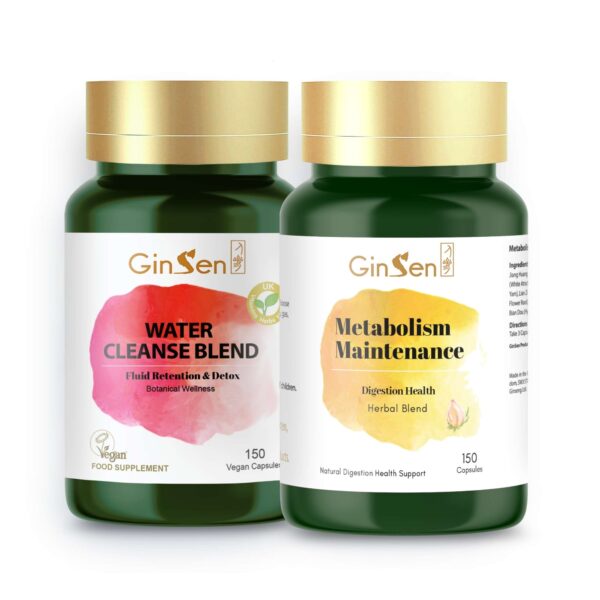 Indigestion and Water retention Kit