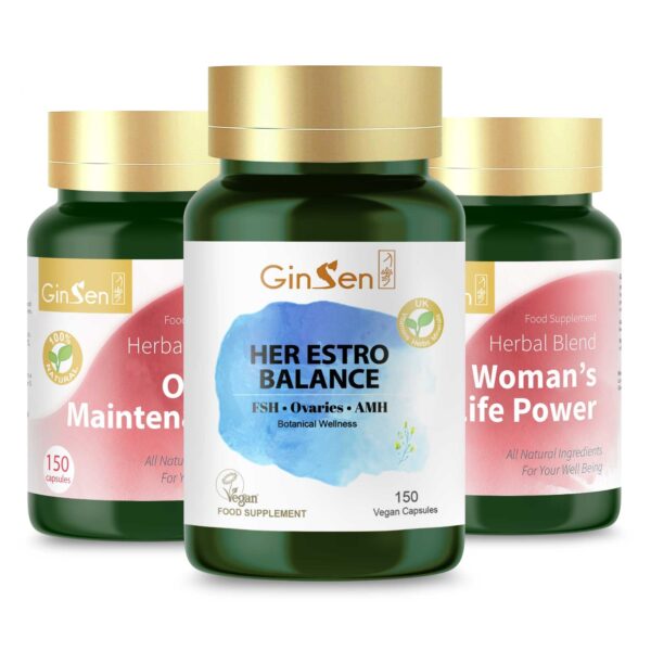 PCOS Infertility Kit
